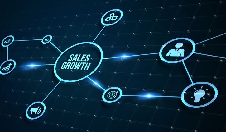 The diagram featuring Sales Growth at its core uses connecting lines to icons like gears, bar charts, and targets. It visually illustrates business development aspects essential for maximizing sales, akin to an owners playbook strategy.