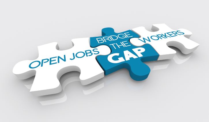 Open jobs puzzle and bridge the gap with workers