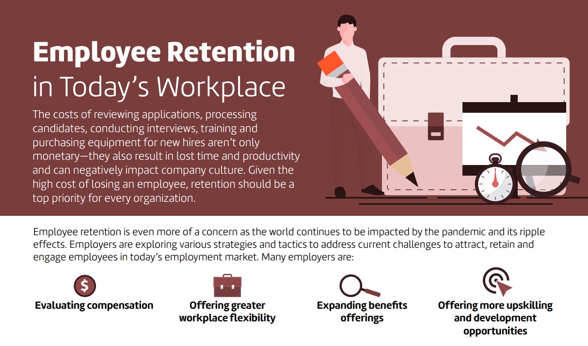 Employee Retention