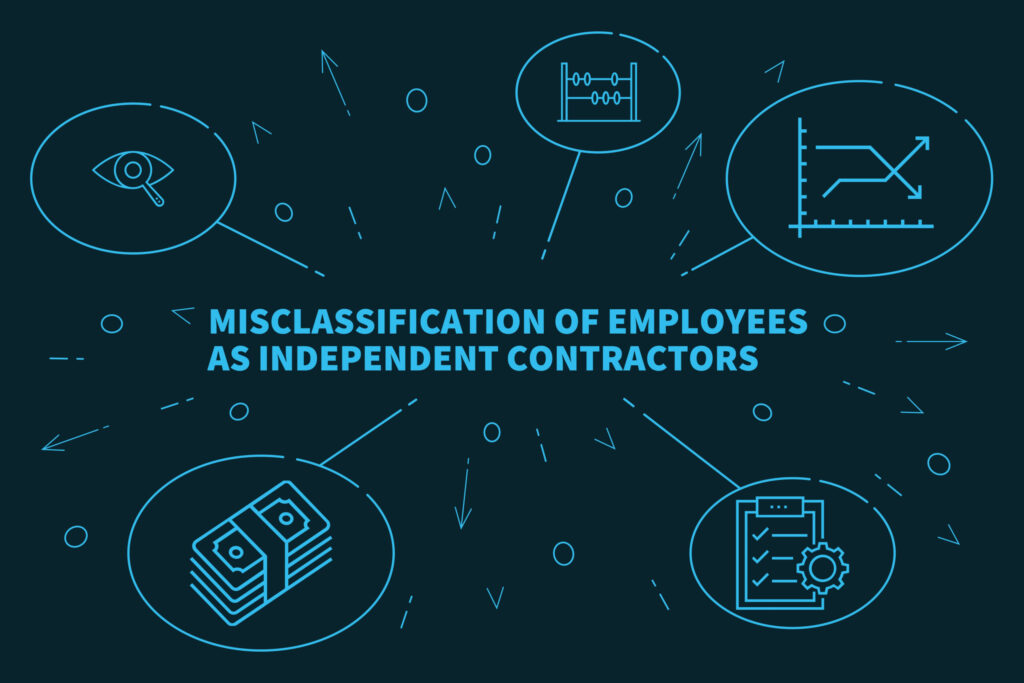 Illustration titled Misclassification of Employees as Independent Contractors, featuring a cheat sheet with icons of an eye, abacus, graph, currency, and checklist. Arrows and lines connect these icons to the central text.