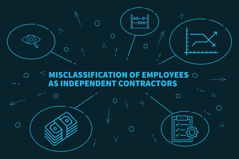 Illustration titled Misclassification of Employees as Independent Contractors, featuring a cheat sheet with icons of an eye, abacus, graph, currency, and checklist. Arrows and lines connect these icons to the central text.